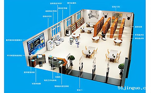 RFID智能图书管理